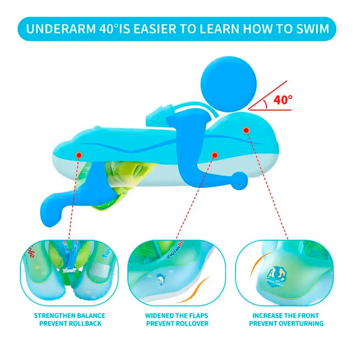 Flotador para Bebé con Techo  Entrenador de Natación Seguro